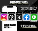 Threadsのフォロワーを200人増やします Threads｜スレッズ｜日本人｜宣伝｜シェア｜補填保証 イメージ6
