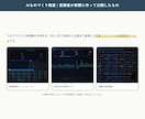 AIであなたのWebサービス公開まで伴走します 一人では続かないあなたへ。専属エンジニアが毎日伴走 イメージ3