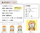 商用利用OK◎シンプル可愛い人物イラスト描きます 顔出しなしでもあなたらしさが伝わるイラストに仕上げます イメージ5