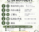 スプレッドシートの転記・集計をGASで自動化します 今のシートを活かして、繰り返す手作業を減らします イメージ3