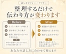 頭の中を整理して伝わる話し方に整えます 説明・スピーチ・雑談・会議・面接対応のクセ診断とトレーニング イメージ3