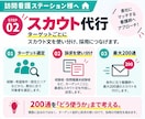 30日【訪問看護師】のジョブメドレー採用代行します ｜訪問看護に強い！｜求人改善＋スカウト代行で看護師採用を支援 イメージ7