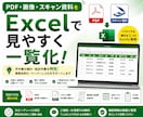 PDF・画像・スキャン資料をExcel化します 発行元・日付・金額をそろえて一覧化 イメージ1