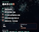 LINEの問い合わせにAIが答え担当者へつなぎます 資料にないことは答えず、担当者へ知らせます イメージ5