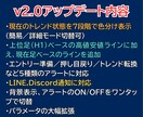 FX5分足押し目買いデイトレ手法＆ツール提供します MT4用オリジナルインジケーター＋解説マニュアル付き イメージ6