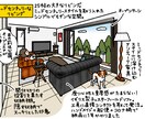 描き文字とイラストで読ませる1枚イラスト承ります 商品説明・旅案内・施設＆住宅紹介に最適 イメージ5