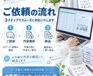 高精度・迅速対応のデータ入力代行をします 高い正確性であなたの作業時間を大幅短縮します。 イメージ2
