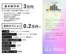 低価格×高品質WordPress格安HP制作します 業種や目的に合わせたデザイン、WordPressで安心運用！ イメージ2