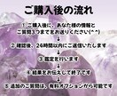片思い｜ダウジングであの人の本音や気持ちを見ます ずっと気になるあの人… ２人の可能性は？ イメージ3