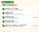 飲食店の原価計算Excelをお店に合わせて作ります 材料と出数を入れるだけ。人気メニューの利益がExcelで出る イメージ7