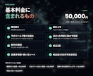 AIで社内の定型業務を自動化する仕組みを作ります 今あるツールの上で、1業務を動く形まで作ってお渡しします イメージ4