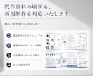 選ばれる営業カタログを訴求設計・構成から制作します 商品マスター作成×Canva更新設計｜社内運用まで支援 イメージ7