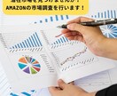 Amazon市場調査・リサーチを代行します ヒット商品への第一歩は、確かなリサーチから イメージ1