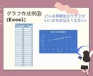 SEO記事作成します。Excel業務もいたします *実績が5件になるまで記事作成を低価格で提供します* イメージ7