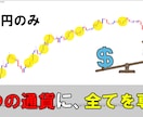 ドル円の最強手法でトレードする方法を教えます エントリーも決済もロジック化し、無裁量でトレードしていく方法 イメージ3
