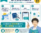 英語ニュースで英語と世の中を学ぶ習慣をつくります 毎朝3行、英語にふれ、世の中を知る30日間 イメージ2