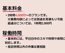オンライン秘書が忙しいあなたに代わりサポートします 2時間〜OK！あなたの「困った」を秘書が代わりに解決します。 イメージ5