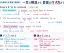 公立高校入試の英語８割突破を目指して指導します 週１回・月４回。WinPassで基礎から入試対策まで イメージ2
