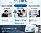 AIを活用したHP制作を一緒に進めます 難しい部分はお任せ！完成まで伴走サポート イメージ2