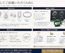 デザインを活かし製品になるジュエリーCAD作ります 35年の現場経験を、製品になるジュエリーCADに。 イメージ4