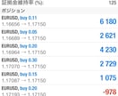 FX自動売買は9割がゴミ。短期10倍の基本技術ます FX自動売買は9割がゴミ。FX裁量トレードの技術と基本伝授 イメージ6