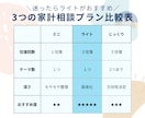 ライト＊現役銀行員FPがご相談にのります ◾️5名限定お値引き中◾️＊金融職が答えるやさしいお金相談＊ イメージ3