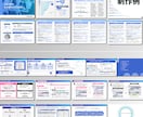 伝わる！！プレゼン資料、図解、スライド作成します 「資料作成が苦手／時間がない／なんかダサい」を解決します！ イメージ5