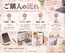 SNS投稿画像を丁寧に制作します Canvaで見やすく伝わる画像をお作りします イメージ3