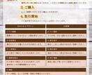 特注★世界で私だけのいちばん可愛い名刺作ります 理想のイメージが定まらない方も丁寧にヒアリングいたします♪ イメージ7