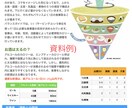 理学療法士(国家資格)がダイエットサポート行います 医学的側面からリバウンドしにくい２ヶ月ダイエットサポート イメージ3