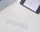 算命学で【 本質、才能、適職、運勢 】を鑑定します 《自己分析》自分自身が本来持つ才能・適性を知りたい方へ イメージ8