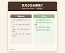 問い合わせにつながるLPを構成から作ります 反応が出る「伝わる順番」を構成から設計します イメージ3