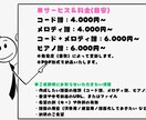 耳コピで譜面を作成いたします あなたの音楽を丁寧に“カタチ”にします イメージ3