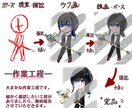 想い描く魅力的なキャラクター描かせて戴きます イラスト・SNSアイコン・グッズ、好きなキャラクター様を形に イメージ8