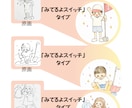 共感度MAX！あなた専用の"タイプ診断"を作ります "それ、私！"と刺さる診断が、新しいお客さんの入口になる。 イメージ6