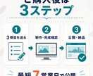 URLを送るだけでホームぺージをリニューアルします 原稿・写真不要。最短7営業日でスマホ対応 イメージ5