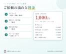 リストなしでOK｜フォーム営業を丸ごと代行します 200件3,000円でリスト作成・文面・送信・報告まで イメージ4