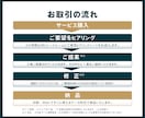 親しみと信頼を形にするシンプルなロゴを作成します 歴20年のクオリティ｜3案提案｜修正無制限｜著作権譲渡 イメージ8