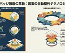 生成AIを「道具」として使いこなす秘訣伝授します 製造・印刷業向け｜生成AI活用によるDX推進・特許発想支援 イメージ7