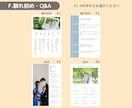 組み合わせ自由！プロフィールブック作ります ご用意いただくのはお写真とテキストだけ！コスパ◎ イメージ8