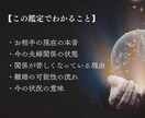 離婚するべき？修復できる？夫婦の未来を鑑定します 【女性専用】相手の本音と夫婦の未来を読み解きます イメージ6