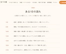 集客、人材確保に強いホームページを制作します 事業を始めた方、集客、人材確保をしたい方へ イメージ5