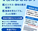 資料3点→A4要約＋FAQ＋8分音声作ります 会議前に“1枚と8分”で要点だけ。役員共有・営業冒頭に最適。 イメージ1