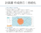 新事業進出・ものづくり補助金の計画書を支援します 2026年1月23日発表分、3社支援して3社採択されました。 イメージ6