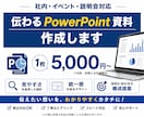 業務資料を プロ目線でデザインします 社内・イベント・説明会向けPowerPoint資料作成します イメージ1