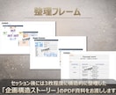 商品企画のストーリーを構造化します 構造化して商品仕様まで落とし込む壁打ち支援 イメージ7