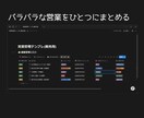 営業管理を見える化するNotionを提供します 営業の抜け漏れをなくし、売れる仕組みを作ります イメージ3