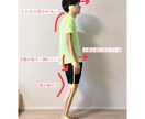 美姿勢ピラティス！マット1枚で身体づくりをします これからの身体づくりはピラティスで！ イメージ6