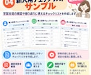 メモから新人研修資料一式を作成します メモを送るだけで新人研修セットをまとめます イメージ4