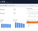 複数拠点の経営管理をGASで超簡易化します GASを使って複数拠点のスプレッドシートを自動統合します イメージ3